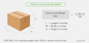 dim weight calculation